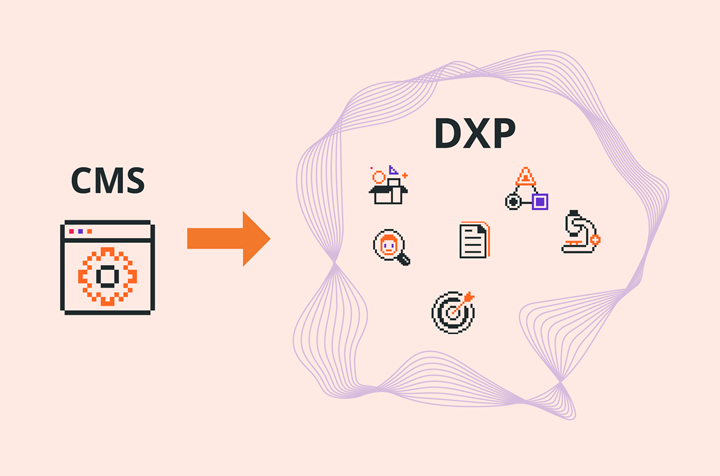 Sitefinity UX Features: From CMS to DXP