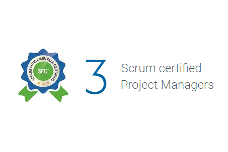 ScrumCertified ScrumCertified